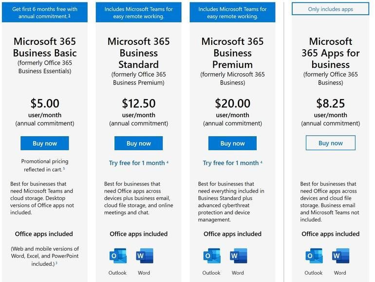 cheapest way to get office 365 for business